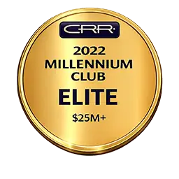 Millennium Club Elite 2022